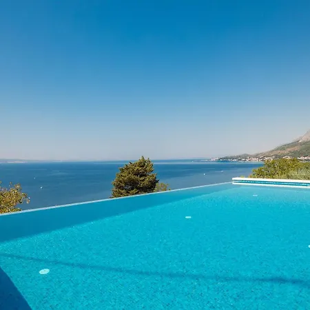 Bella Figura - Heated Pool Apartman *